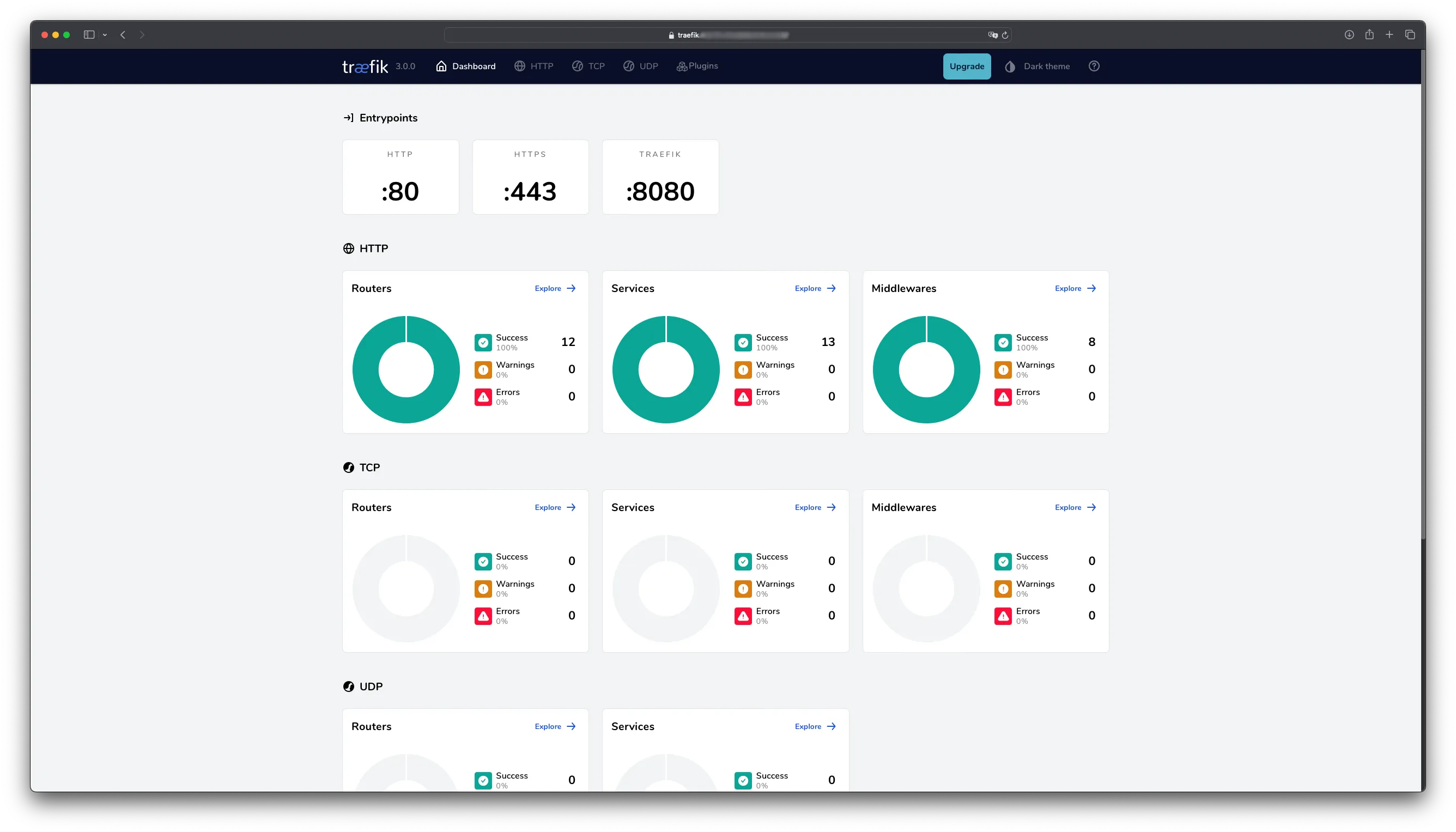 Traefik Dashboard