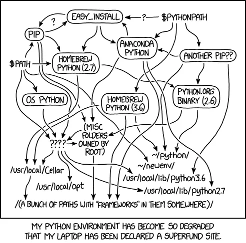 xkcd python